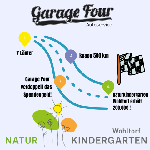 Spendenlauf Garage Four